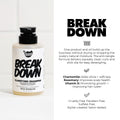 BREAKDOWN Clarifying Shampoo 12oz